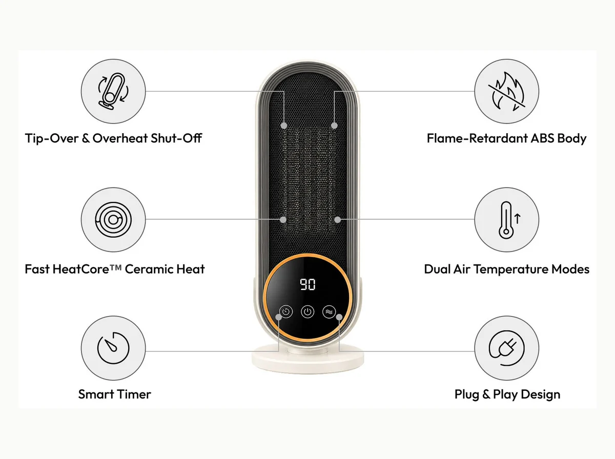 Heatomi™ Portable PTC Ceramic Space Heater with Remote & Timer Package Contents